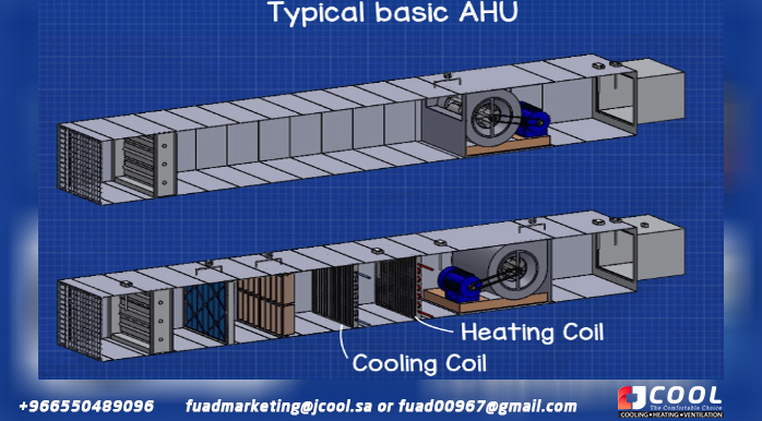 AHU heating and cooling coil