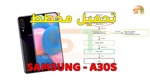 Diagram Samsung G532 Diagram Full Version Hd Quality G532 Diagram Pdfxboboi Radioueb It