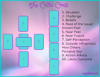 http://angelorum.co/topics/divination/how-to-smash-the-celtic-cross/