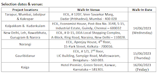 Project Engineer Technical Officer and Assistant Project Engineer Jobs ECIL