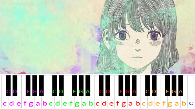 Eine Kleine by Kenshi Yonezu Piano / Keyboard Easy Letter Notes for Beginners