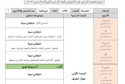 تحميل توزيع التربية الفنية ثالث متوسط ف2 (ورد + pdf) 1444