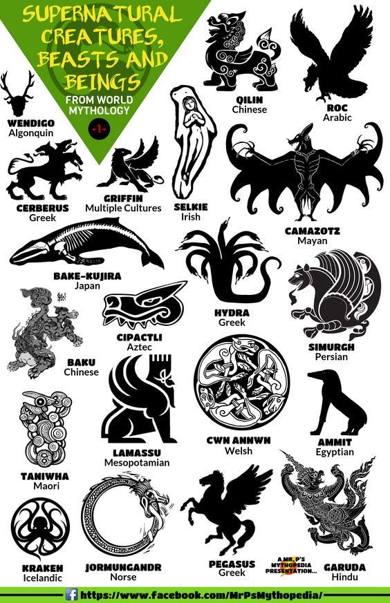 Supernatural Creatures Beasts And Beigs