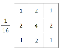 3 x 3 Gaussian Kernel