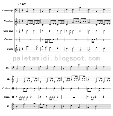 Partitura Oh querido Agustin- Cancion popular austriaca