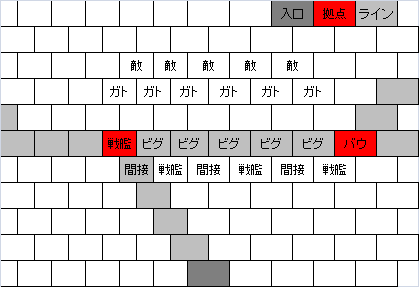 ギレンの野望 アクシズの脅威v なるべく楽にヘルをクリア ジオン公国編 第2部 115 120ターン アクシズ戦開始 滅亡 オデッサ ソロモン サイド1 アクシズ 本拠地 攻略 ギレンの野望 アクシズの脅威v なるべく楽にヘルをクリア ジオン公国編 第2部 115 120ターン アクシズ戦開始 滅亡 オデッサ ソロモン サイド1 アクシズ 本拠地 攻略