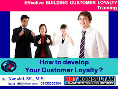 CUSTOMER LOYALTY Training