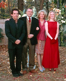 The Cast Of Meet the Parents