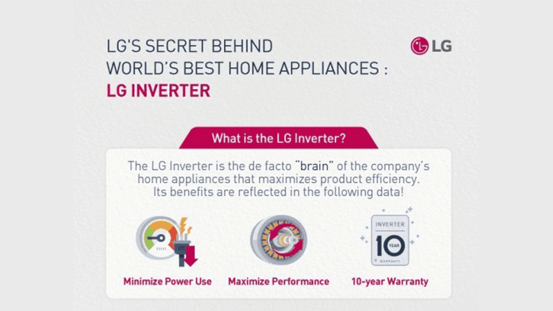 LG Inverter appliances can help cool and save money during the summer