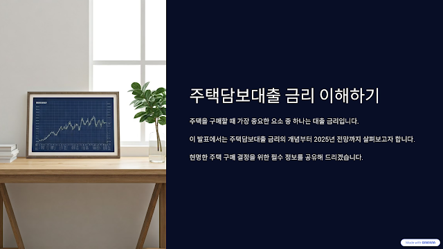 주택담보대출 금리 이해하기