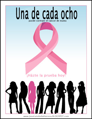 Campaña mundial contra el Cáncer de Mama (distintivos)