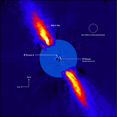 El entorno cercano de Beta Pictoris visto en el cercano infrarrojo