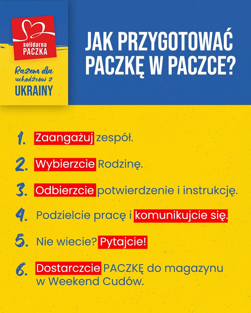 Pilnie poszukiwani darczyńcy dla ukraińskich rodzin