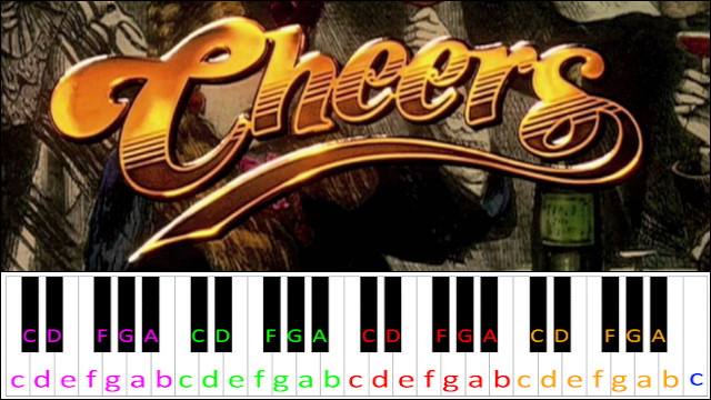 Cheers TV Theme Song Piano / Keyboard Easy Letter Notes for Beginners