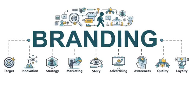 guide improving small business branding