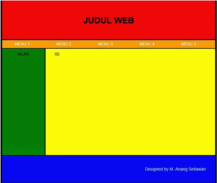 Bikin Web Sederhana Html