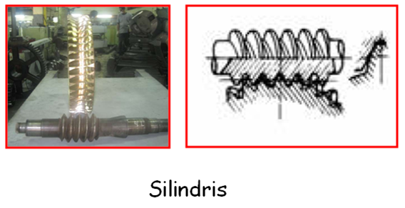 Roda Gigi Transmisi Daya Power Transmission Ebook 