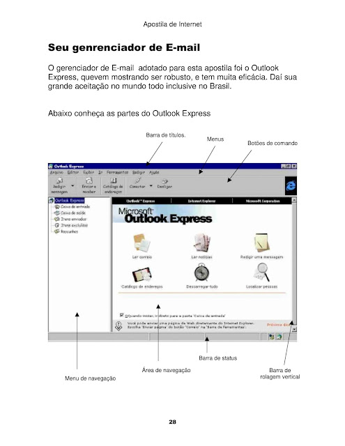 CONCEITOS BÁSICOS DE INTERNET