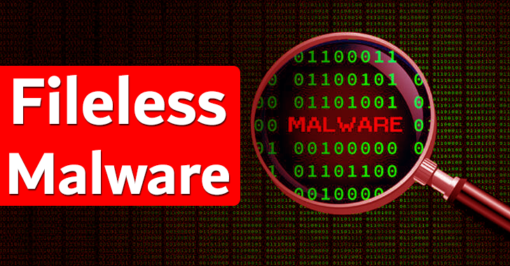 Fileless Malware Windows Event Logs
