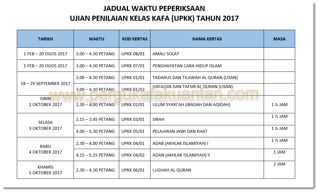 Jadual Peperiksaan UPKK 2017  Persatuan Guru-Guru KAFA 