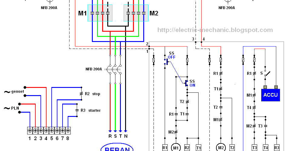 Membuat Panel AMF ATS (switch genset otomatis)