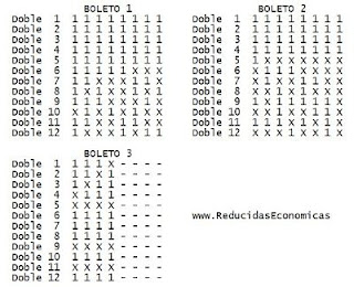 1X2 - Pronostico de Quiniela Reducida de 12 Dobles