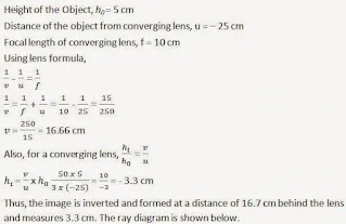 NCERT Solutions for Class 10 Science Chapter 10 Light - Reflection and Refraction