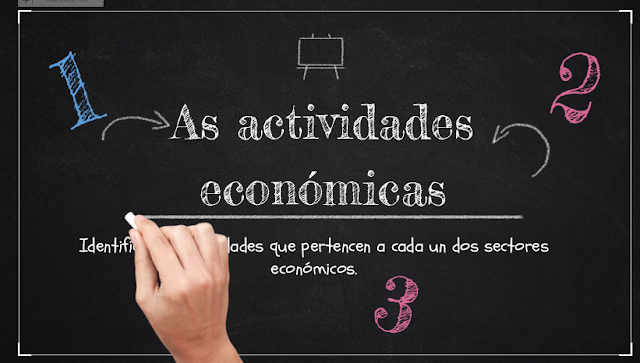 https://view.genial.ly/5ebbfe5d99c3dc0d2ad91856/presentation-sectores-economicos