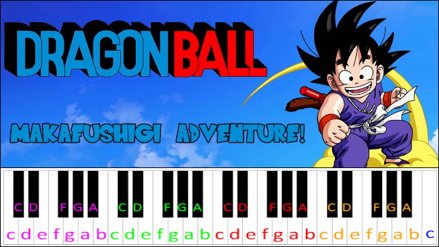 Maka Fushigi / Mystical Adventure (Dragon Ball OP) Piano / Keyboard Easy Letter Notes for Beginners