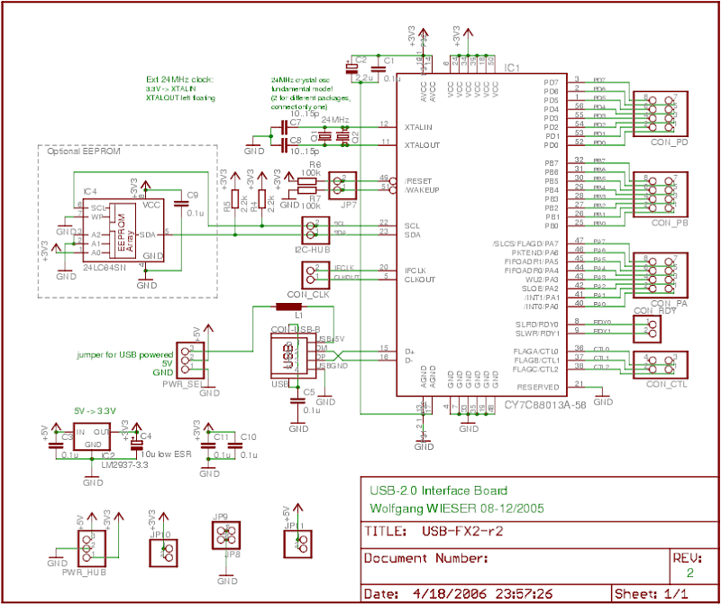 USB-FX2 USB-2.0 interface board circuit schematic