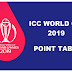ICC Cricket World Cup 2019 Points Table  | Cricket World Cup 2019 Points Table