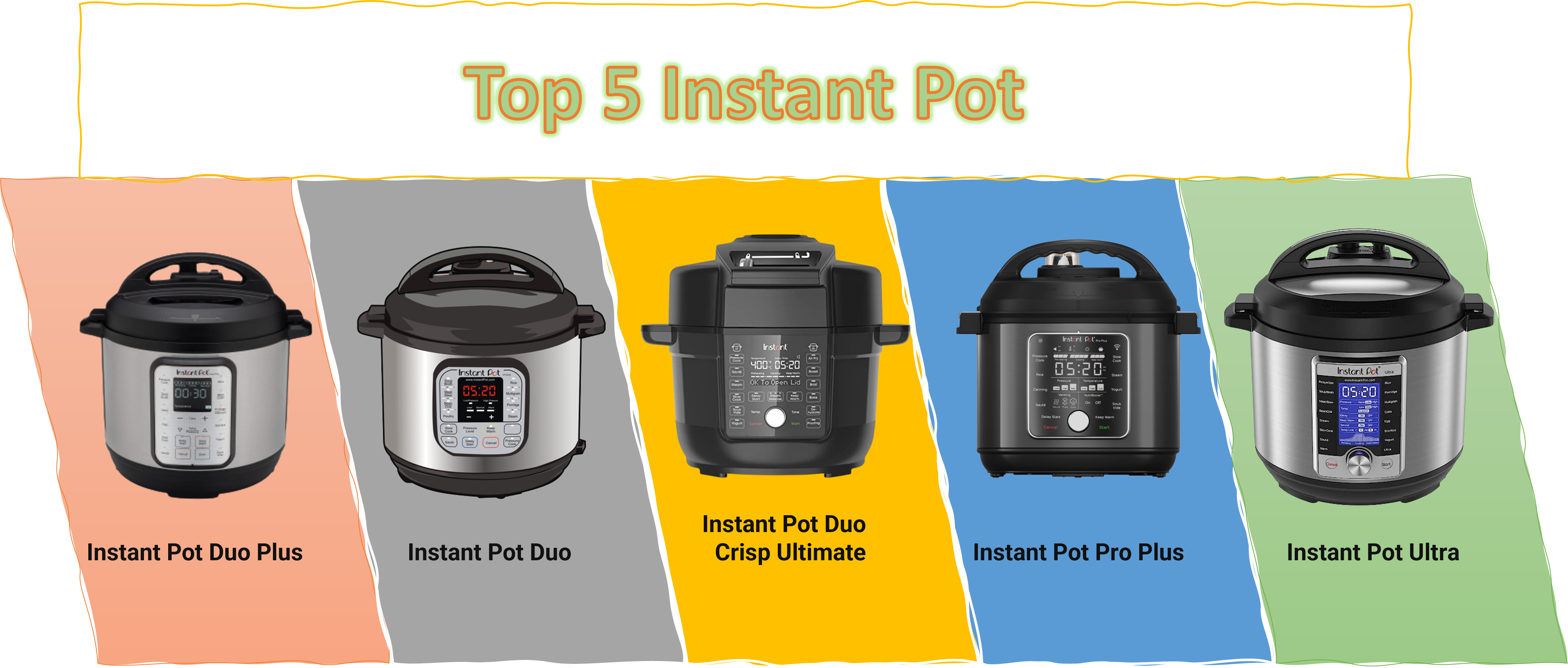 Top 5 Instant Pot (highly rated)