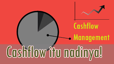 Cashflow, arus kas, 