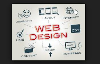 Web Design, Content Writers, Produsen atau Pembuat Produk