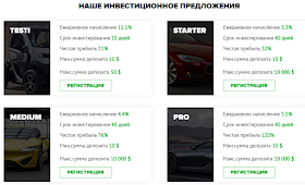 Инвестиционные планы TC Auto