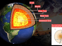 Scientists confirm existence of a fifth layer in Earth’s core.