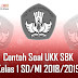 Soal Ukk Sbk Kelas 1 Sd/Mi 2018/2019