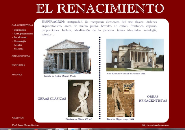 http://contenidos.educarex.es/sama/2010/csociales_geografia_historia/flash/renacimiento.swf