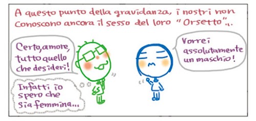 A questo punto della gravidanza, i nostri non conoscono ancora il sesso del loro "orsetto"... Vorrei assolutamente un maschio! Certo, amore, tutto quello che desideri! Infatti io spero che sia femmina...