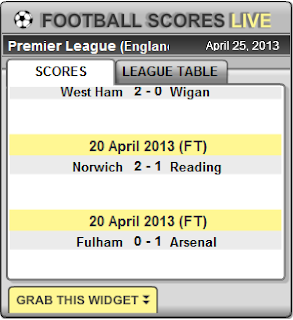 Live Football Scores