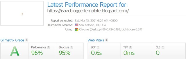 GT Metrix Score of Isaac Blogger Template By PBT