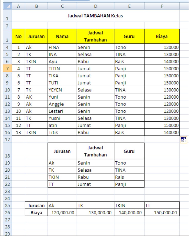 Fungsi Vlookup dan Hlookup pada MS Excel, pembahasan dan 