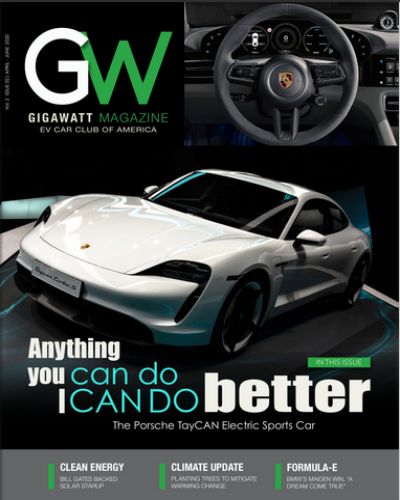 GIGAWATT Magazine Q2 2020 Short Version