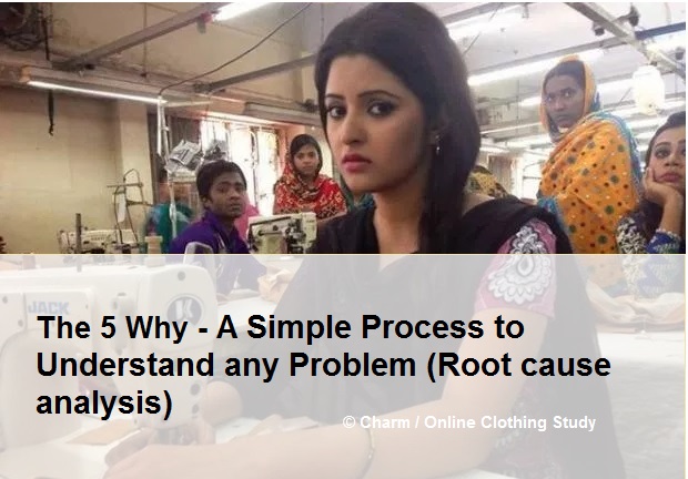 5 Why method for root cause analysis
