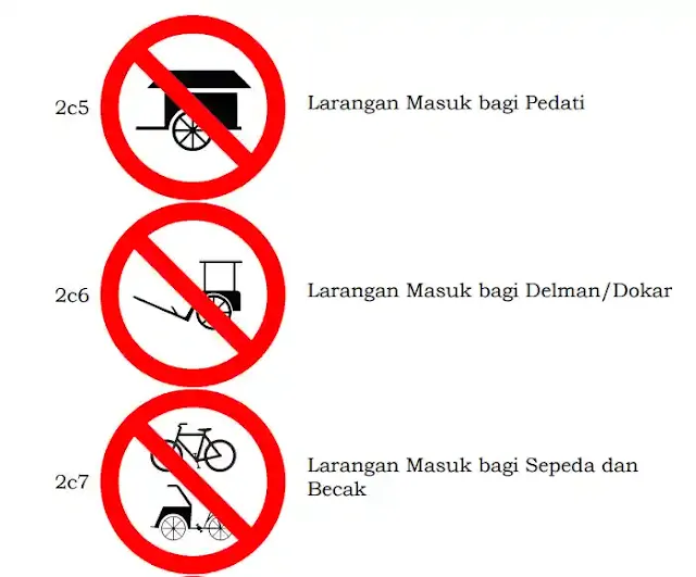 Rambu larangan masuk bagi kendaraan tidak bermotor jenis tertentu