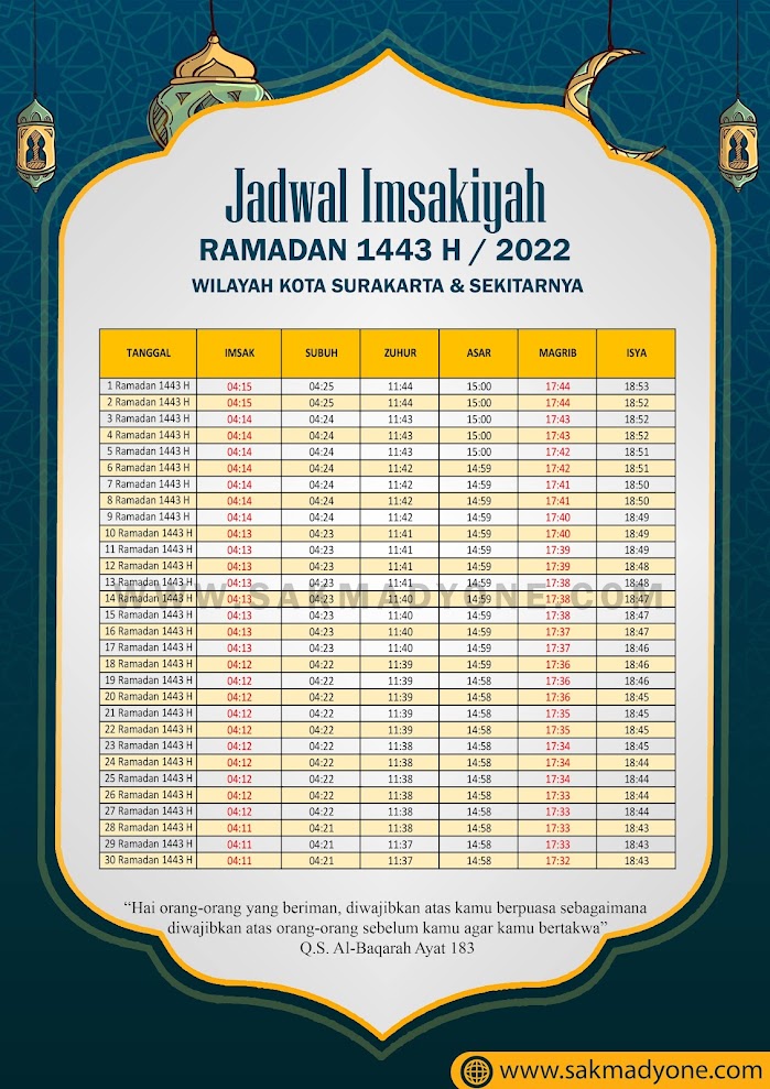 jadwal imsakiyah ramadhan 2022 surakarta