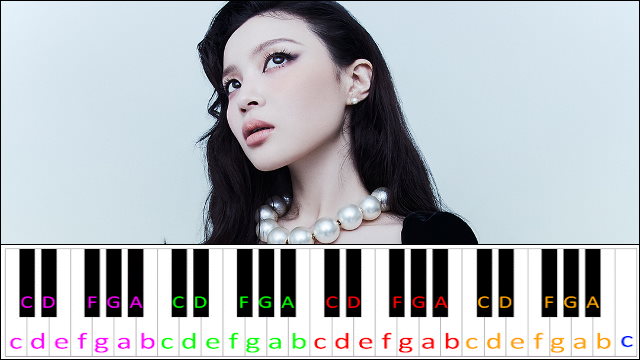 Only by Lee Hi Piano / Keyboard Easy Letter Notes for Beginners