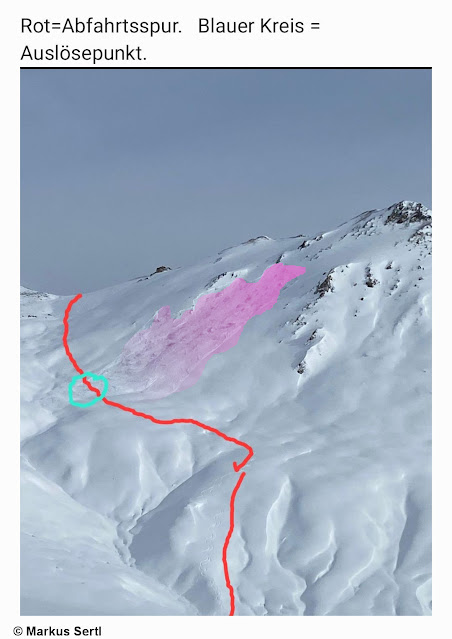 Rosso: traccia di discesa. Cerchio azzurro: punto di distacco. Distacco a distanza nel Gruppo Samnaum. 2750 m, Ovest (Foto: 12.01.2023)