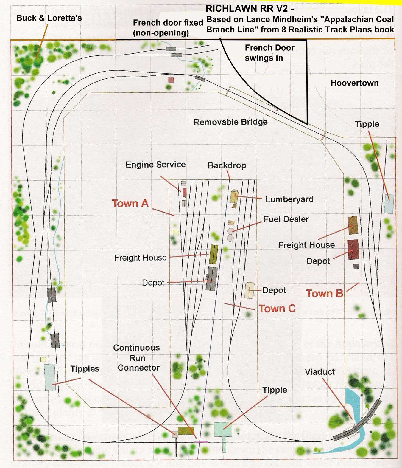 The Model Railroader's Notebook: 011 - Richlawn RR v2 - I Like Sir 