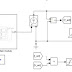 Photovoltaic model based on data sheet values using Matlab simulation tool